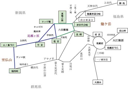 尾瀬ヶ原ウォーキングマップ